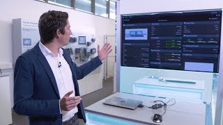 Siemens @K-show 2019: Digitalization