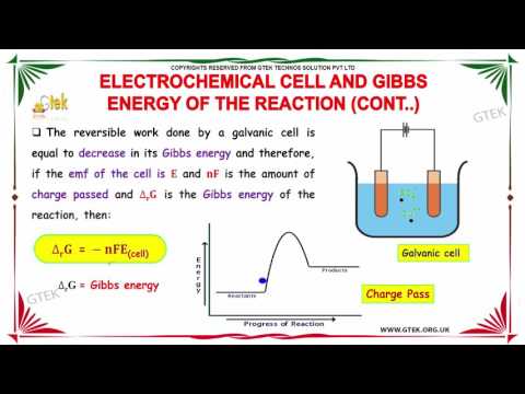 electrochemical cell and
