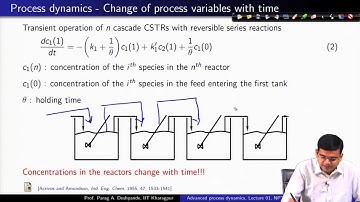 Introduction and motivation #swayamprabha #CH33SP