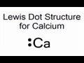 Valence Electrons in Chemistry