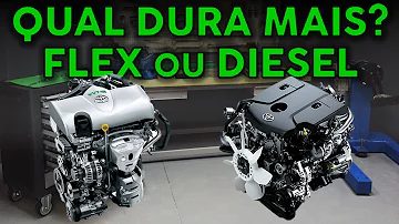 Qual é o combustível mais eficiente?