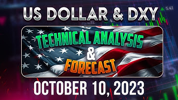 DXY & USDOLLAR Price Forecast & Technical Analysis for October 10, 2023, FX Pip Collector