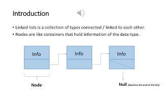 Learning Journey 1: Data Structures (Linked List Insertions)
