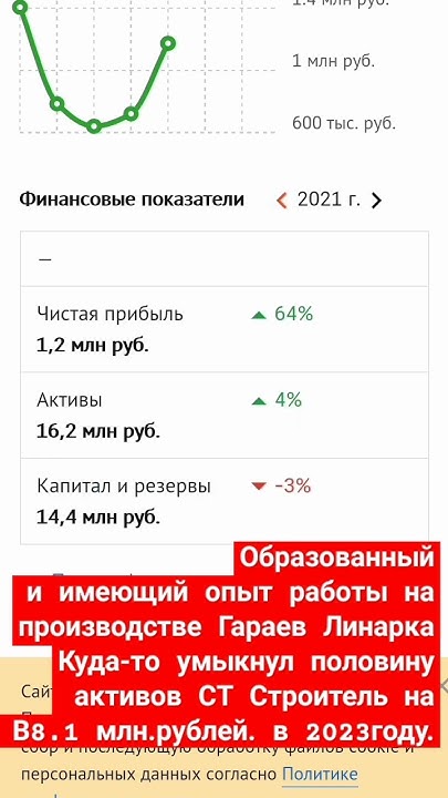 ст.Строитель #Нижнекамск, #погода - YouTube