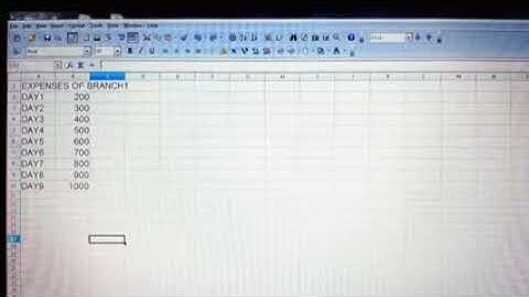 Class X Unit II Session 1 Scenario Analysis Explanation