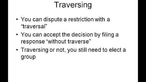 Patent Restriction Requirements Explained