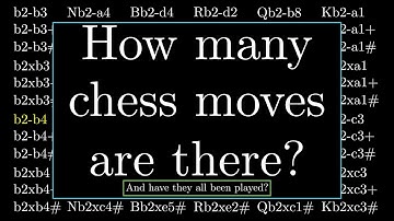 How Many Chess Moves Are There?