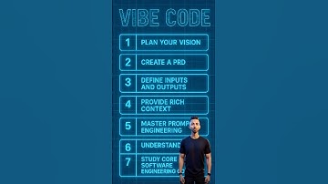 #AI Vibe Coding? Know This First! 7 Essential Rules. #vibecoding #firebasestudio #cursorai