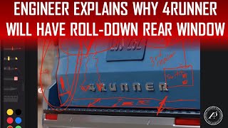 ENGINEER EXPLAINS WHY 2025 4RUNNER WILL HAVE ROLL-DOWN REAR WINDOW // 4 EVIDENCES FROM TEASER PHOTO by AutomotivePress 22,824 views 1 month ago 12 minutes, 45 seconds