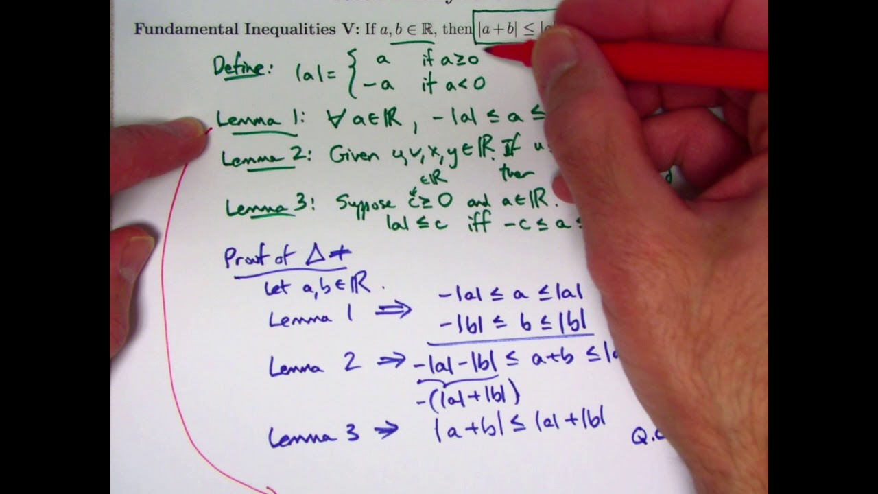 Prove the Triangle Inequality (Real Number Case) - YouTube