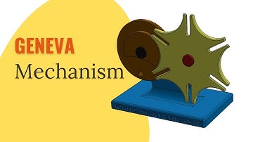Geneva Mechanism, #mechanicalengineering #GenevaMechanism, #fabrication #innovation