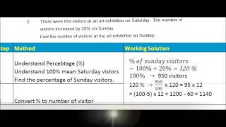 Raffles Girls Pri Six Maths 2015 Prelims Paper 2 Q2 PSLE Top School