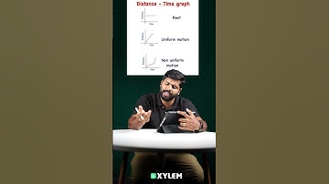 ഒരു മിനിറ്റിൽ Motion ലെ എല്ലാ Graph സും സെറ്റാക്കാം | Xylem Class 9 CBSE