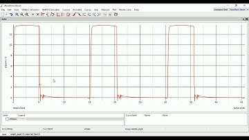 Comparing SIMetrix/SIMPLIS Waveforms to Measured Data