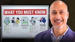 Information 482 Employer Sponsorship, Explaining What Both Sides Need to Know Update