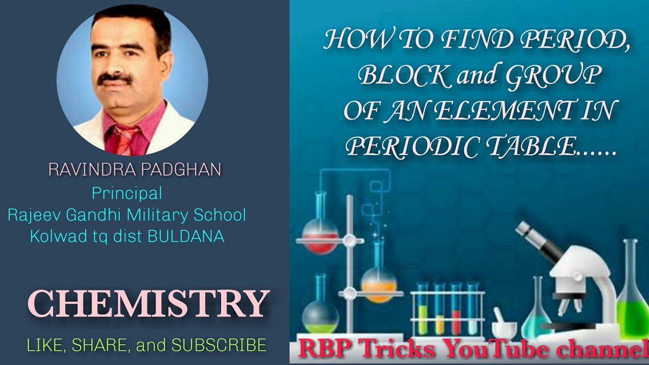 CHEMISTRY~How to find out the period, block and Group of an element in ...