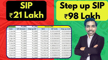SIP vs Step up SIP Returns Calculation | WHY Modified SIP is BEST?