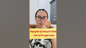 36 - Nguyên lý vòng tri thức giúp con xóa tự ti ngạo mạn. - Nhà giáo dục gia đình. #ngdgd #wit