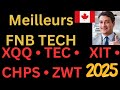 The Best Canadian Technology ETFs In 2025 Full Analysis XQQ TEC XIT CHPS ZWT 