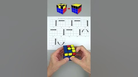 Solve Rubik