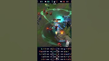 Fnatic
