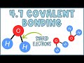 Covalent Bonding Quiz