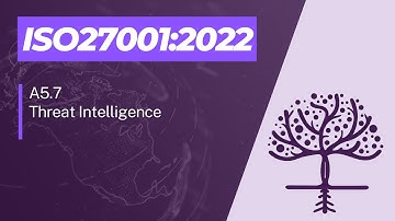 ISO27001:2022 - A5 7 - Threat Intelligence