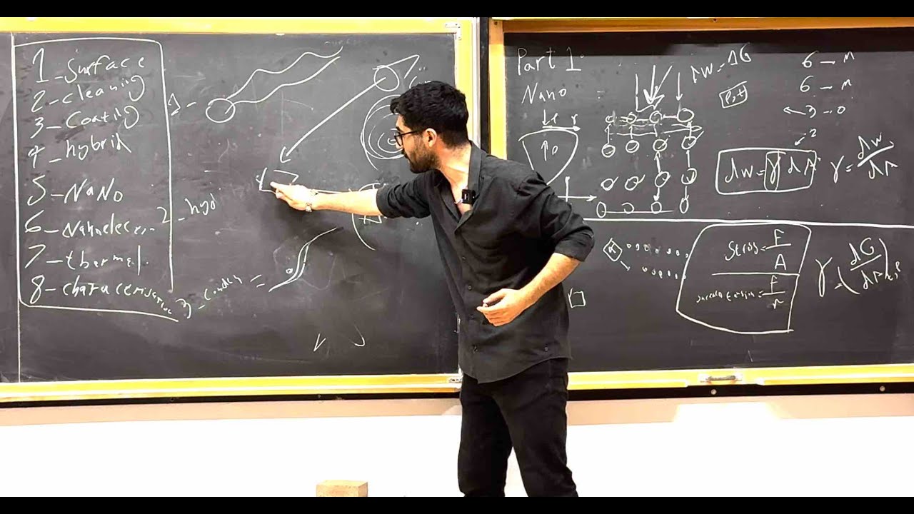 Lecture 1.6. Nano Facriaction and Nano Characterization (SEM , STM , TEM , AFM , XPS)