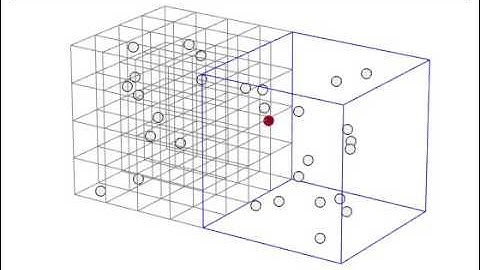 Hybrid Diffusion - AcCoRD Simulation Demo