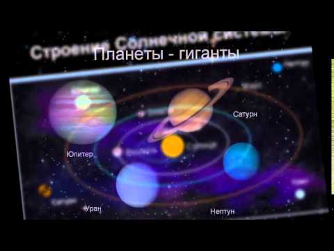 Презентация Небесные тела 4 класс