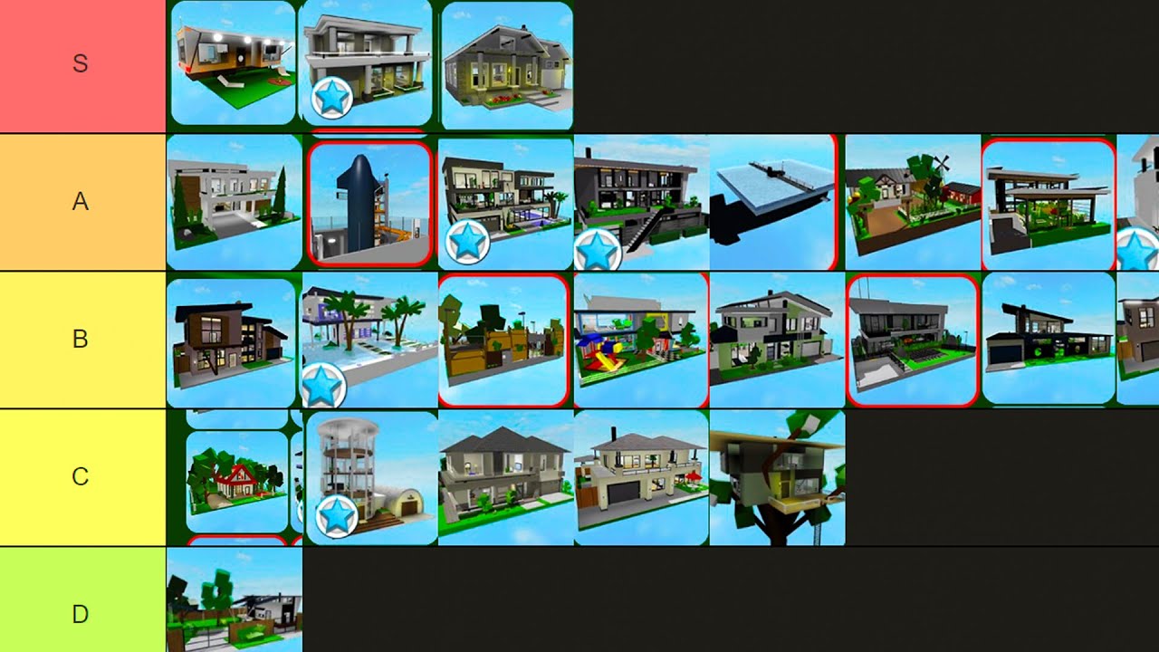 Create a Brookhaven houses (not premium houses) Tier List - TierMaker