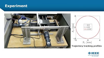 ICIT2017 Adaptive Sliding Mode Control with a Nonlinear Sliding Surface for Feed Drive Systems