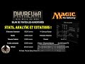 Bilan de toutes les ouvertures tous phyrexians cartes magic the gathering