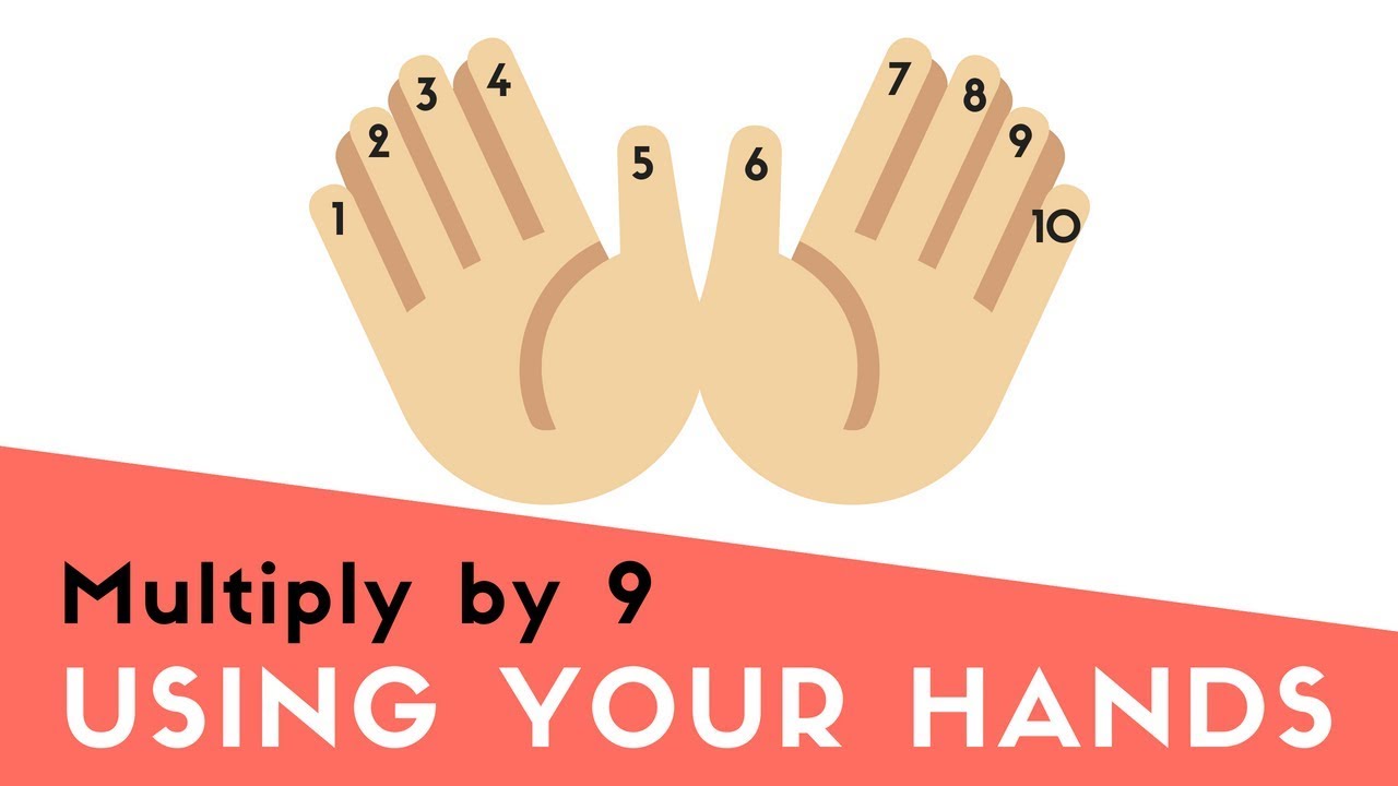 Multiply By 9 Using Your Hands YouTube Multiply By 9 Using Your Hands YouTube