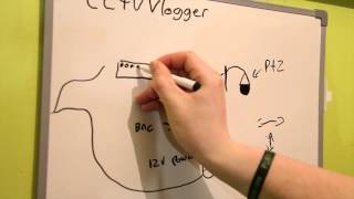 Setting Up a PTZ Camera Diagram - YouTube | Ptz Security System Wiring Diagrams | | YouTube