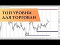 Как определить крупного игрока на рынке Форекс?