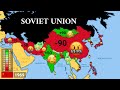 Relations between russia  and asia 1900  2023 every year