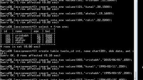 SPPU DBMS Lab Assignment 4 Part 2 by Prof. Nisha Auti