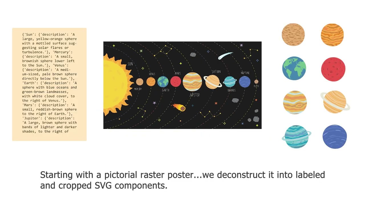 Data Pictorial: Deconstructing Raster Images for Data-Aware Animated Vector Posters