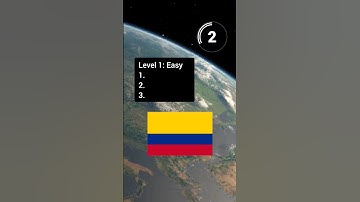 Flag Quiz 🏳️ #flagquiz #quiz #geography #world #map #guessthecountry #shorts #explore