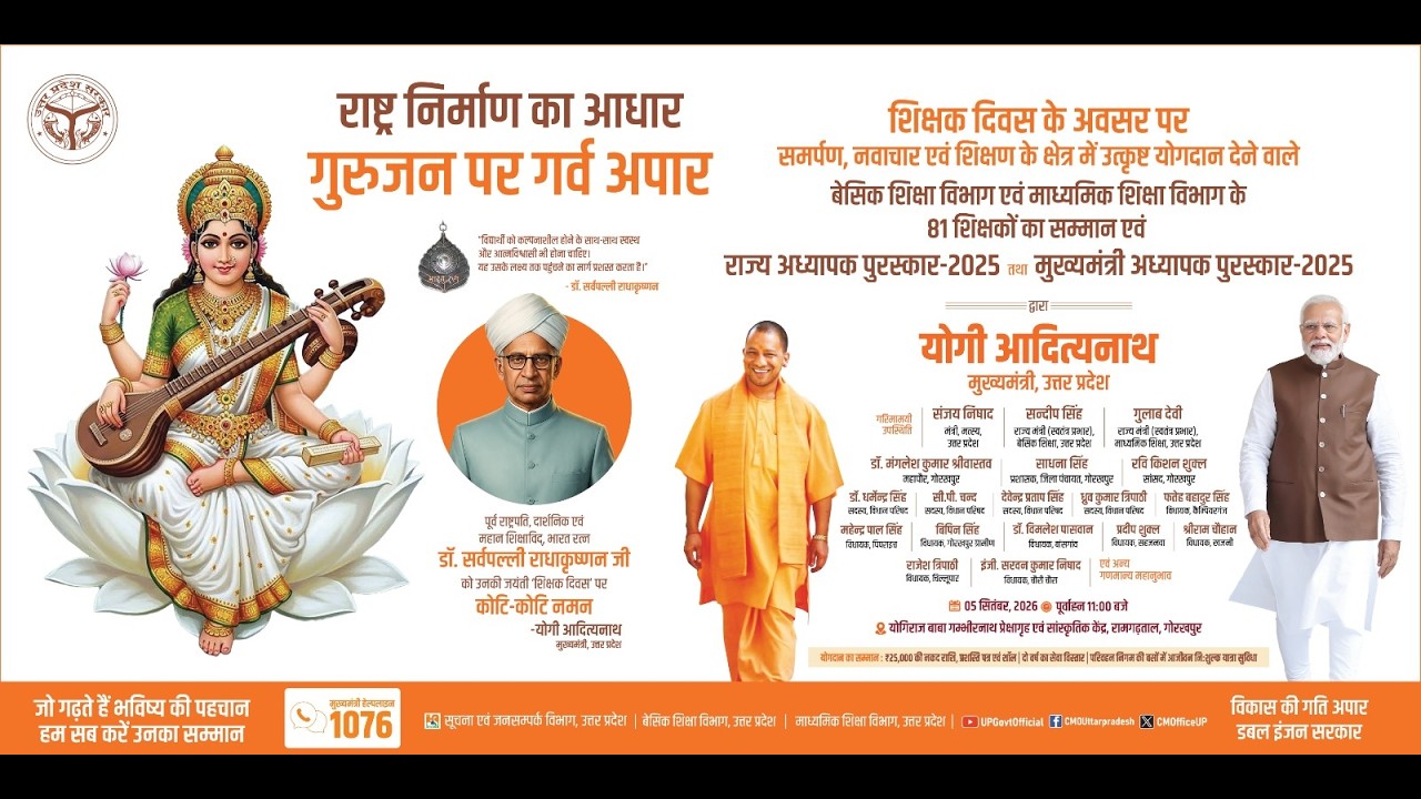 शिक्षक दिवस के अवसर पर बेसिक शिक्षा विभाग एवं माध्यमिक शिक्षा विभाग के 81 शिक्षकों का सम्मान समारोह