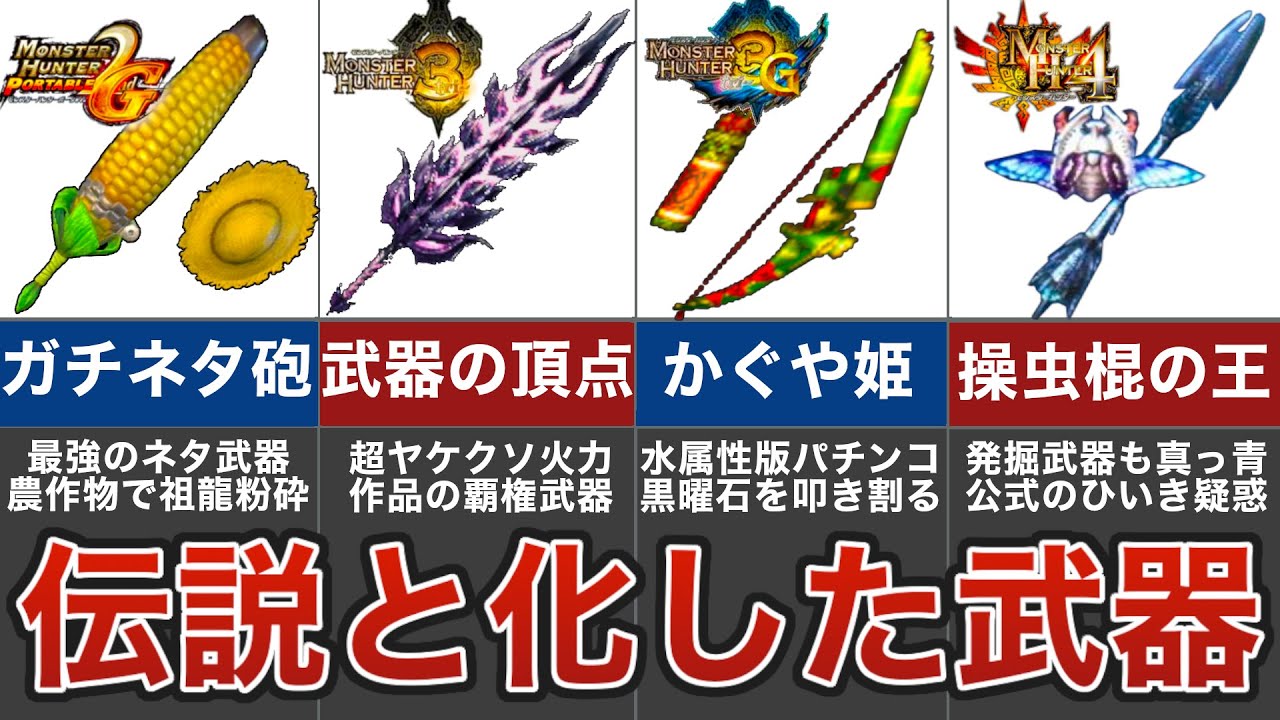 【作ればクリア】ぶっ壊れすぎて歴代作品の環境を壊してしまった15本の武器【歴代モンハン】