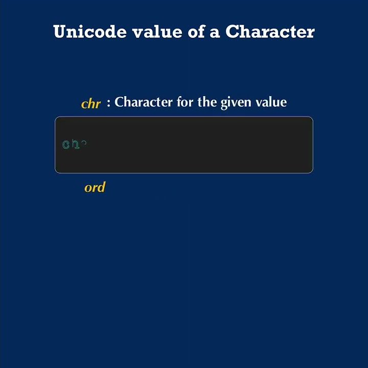 How to get unicode value of a character python shorts youtube