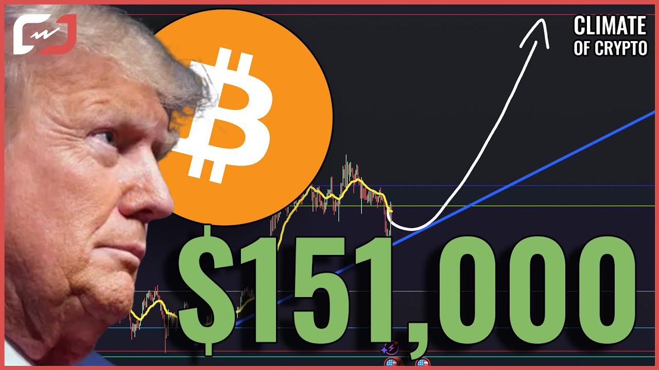 $151,000 Bitcoin Is Around The Corner - This Is Why! (Bitcoin Price  Prediction Summer 2025)