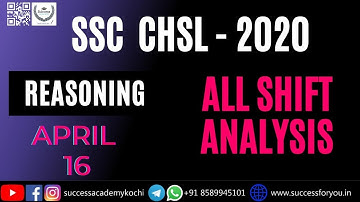 SSC CHSL 16 April 2021 Question Paper | All Shift Analysis | Malayalam | SSC CHSL Reasoning Analysis