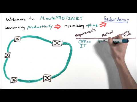 Industrial Ethernet Profinet Passive Network Components