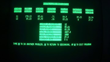 Commodore - Episode 475 - 8032 Loan Amortization Calculator - David Bradley - PET CBM 8-Bit SuperPET