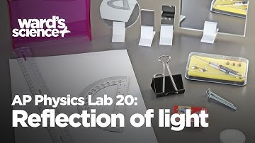 AP Physics Lab 20: Reflection of Light
