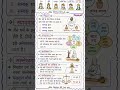 जैन साहित्य (आगम) | 20 सेकंड में पूरा टॉपिक | Jain Literature Complete Revision#competitiveexams #gk