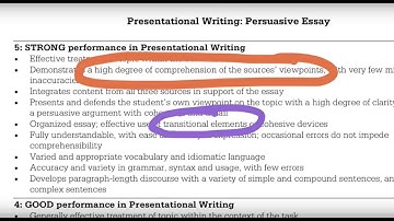 How to get a 5 on AP Spanish